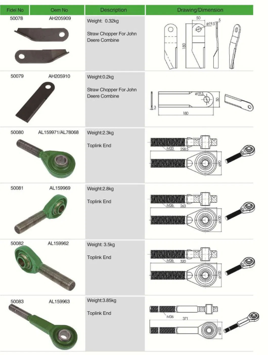 Al159969 Agricultural Spare Parts Toplink End Fits Tractor