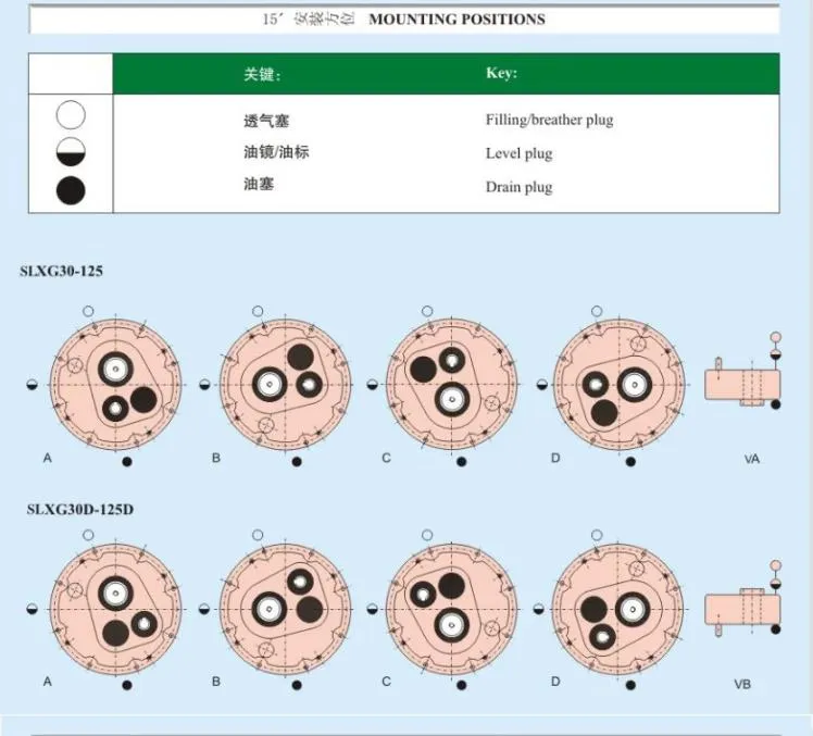 Shaft Mounted Reducer with Torque Arm Ta40 Ta45 Ta50 TXT Smr Gearbox NEMA17 Engine with Boat Engine Gear Box CNG Speed Reducers Pressure Reducing Valve