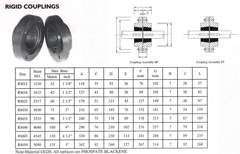 HRC Pin Mh Rigid Jaw Nm Type Flexible Spacer Flange Couplings