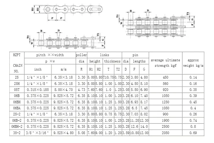 Timing Chain