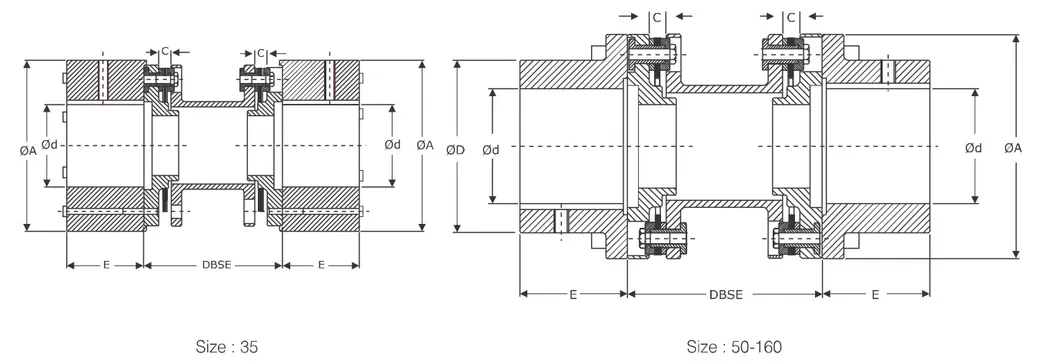 High Tolerance Fenaflex Spacer Disc Metalflex Coupling for Pump Drives Machine