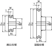 Nk Standard Duplex Sprockets B Type Nk120-2b Kana Japanese Standard