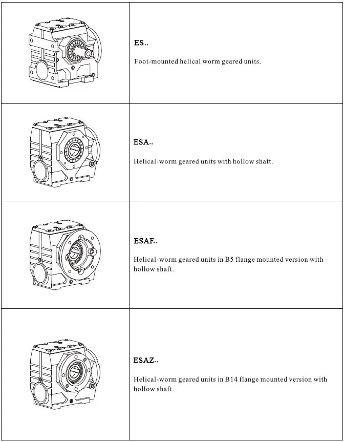 Es Series Helical-Worm Geared Motor