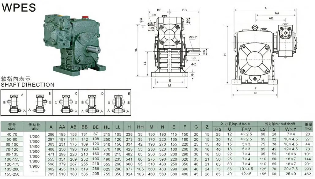 Wpes Cast Iron Worm Gear Reducer Gearbox Double Speed Stage
