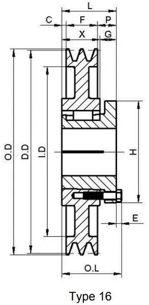 American Standard 2b Gripbelt Sheaves with Split Taper Bushings for All a and B Section Belts