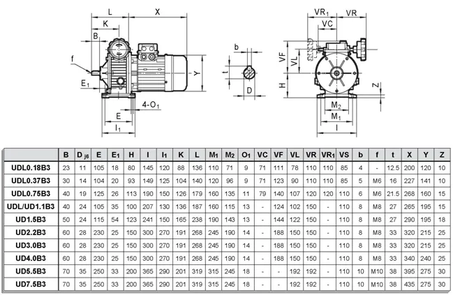 Udl Series Udl Motor Speed Variator Speed Variator Gearbox Variator 90 Degree Helical Gearbox Helical Gearbox Worm Reducer
