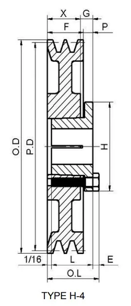 Promotional Various Cast Iron Two-Groove American Standard Sheaves with Split Taper Bushings