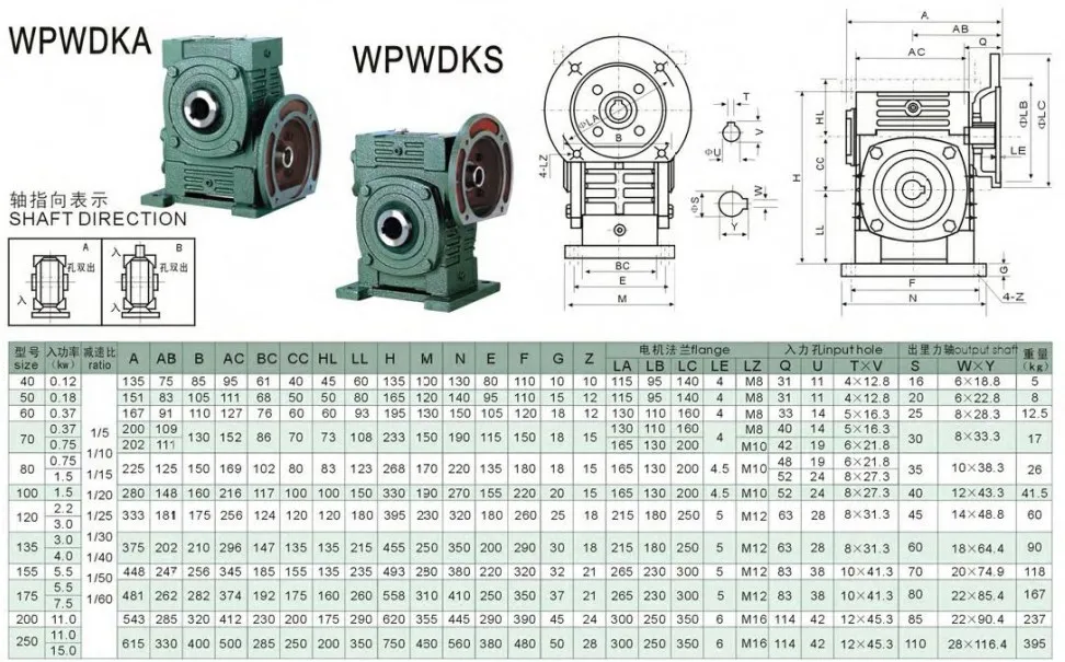Wpwdka Wpwdks Cast Iron Housing Universal Speed Worm Reducer Gearbox