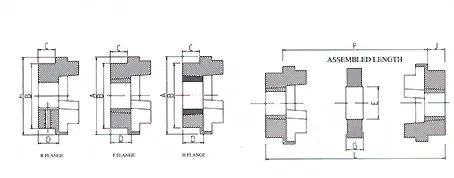 Customized H Type Shaft Joint Rubber Spider Coupling Lovejoy Jaw Couplings Spider Coupling HRC Flexible Couplings