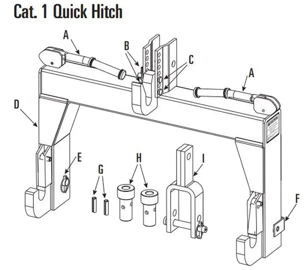 Quick Hitch Adapter for 3-Point Tractor Quick Hitch Category 1 Cat 1