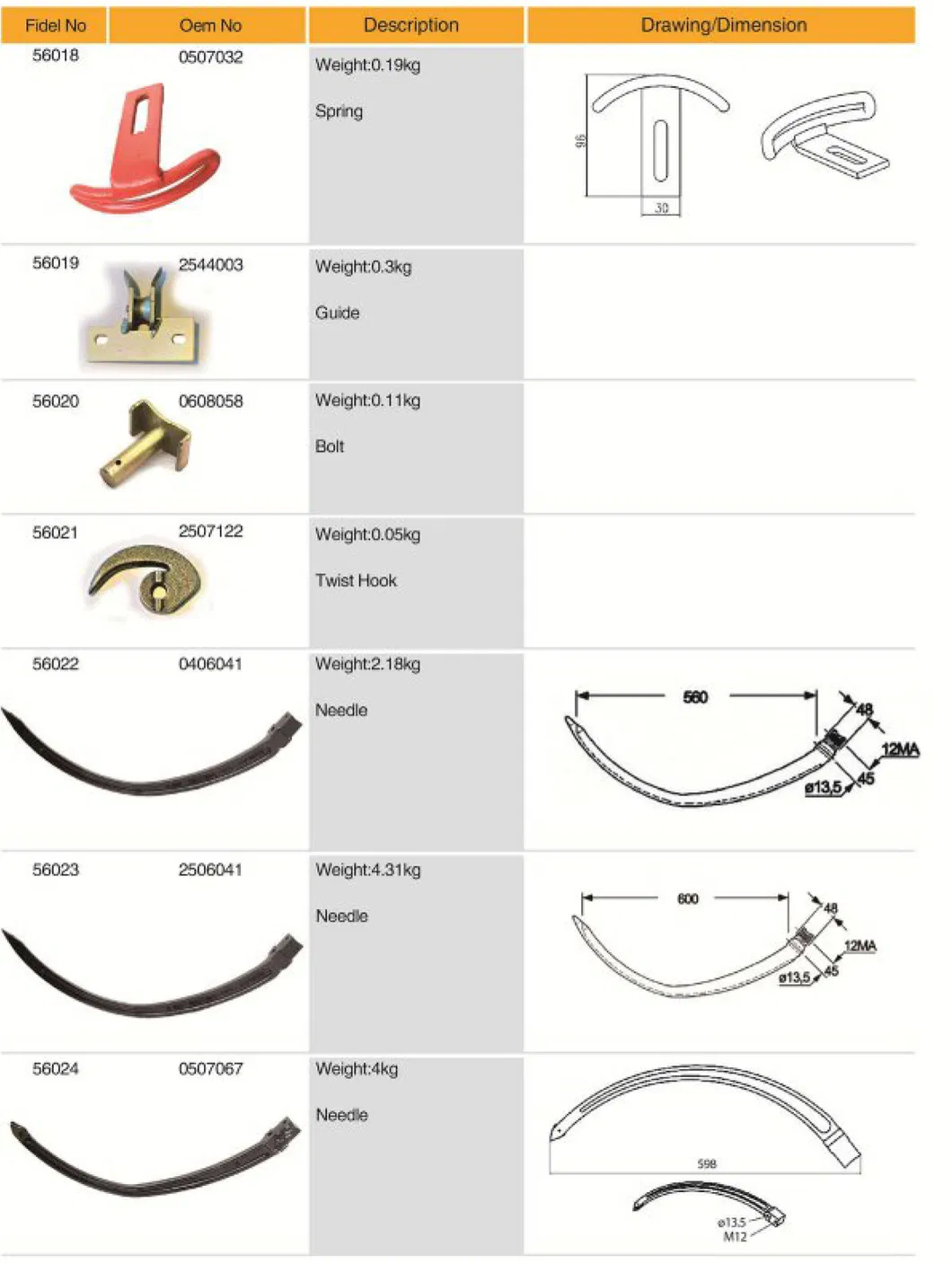 2544003 Agricultural Spare Parts Guide