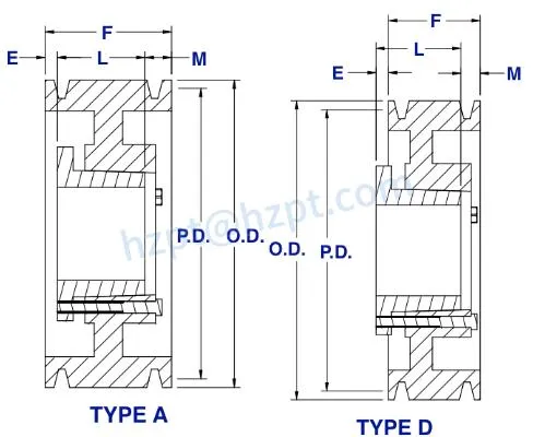 3V Series Cast Iron Six-Groove Qd Sheaves for 3V Belts