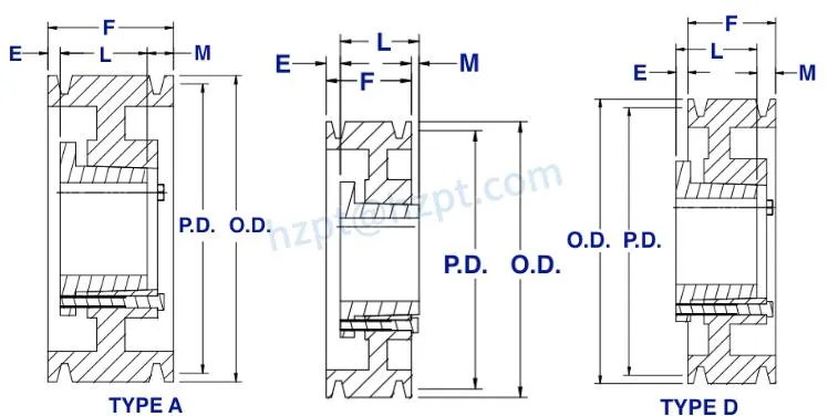 3c Series Cast Iron Qd Sheaves for C Belts