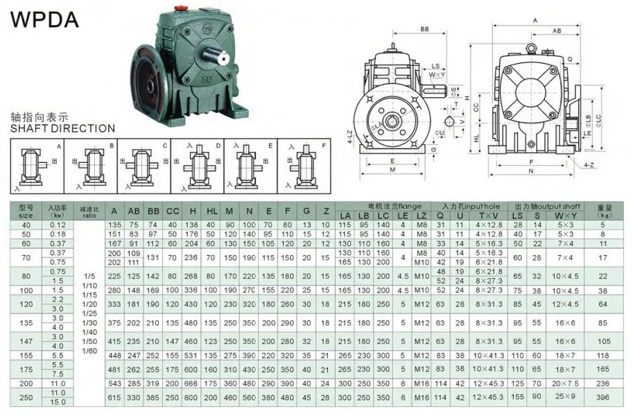 Wpda Series Worm Gearbox Gear Reducer Reduction Cast Iron