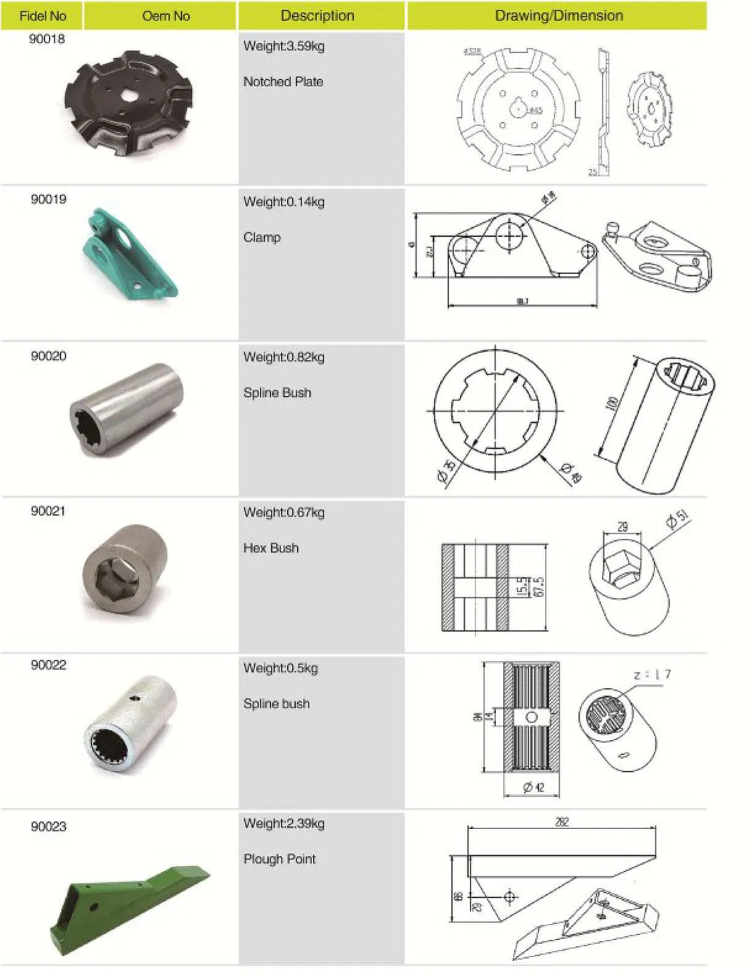 Spare Parts Spline Bush for Agricultural