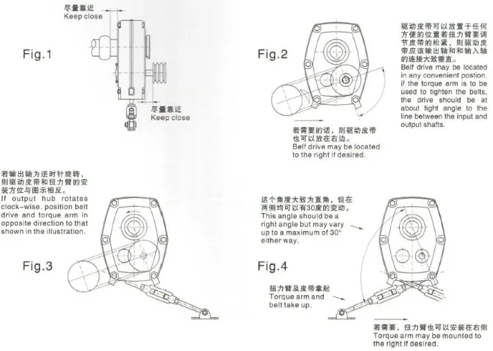 High Torque Smr Series Helical Gear Reducer Keyed Hollow Shaft Mounted Output Reduction Gearboxes for Mining Quarry Application