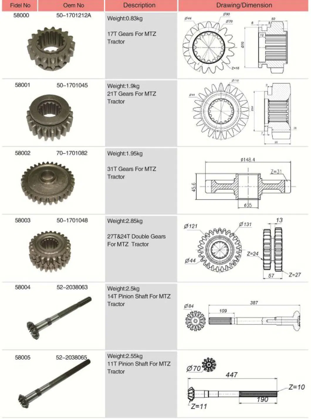 Agricultural 31t Gears for Tractor