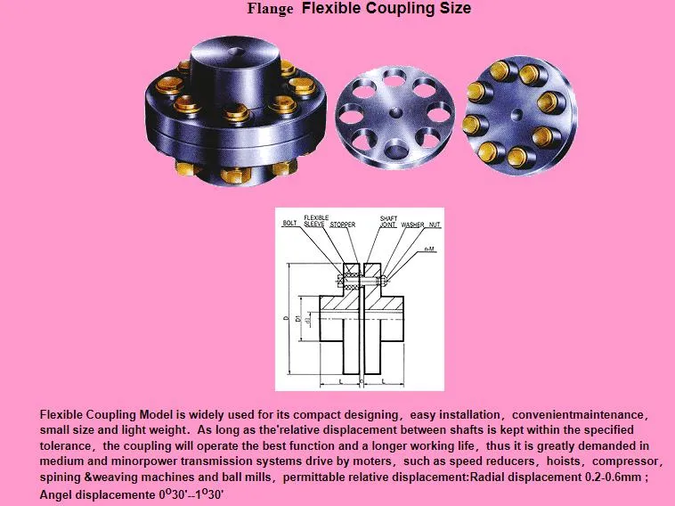 HRC Pin Mh Rigid Jaw Nm Type Flexible Spacer Flange Couplings