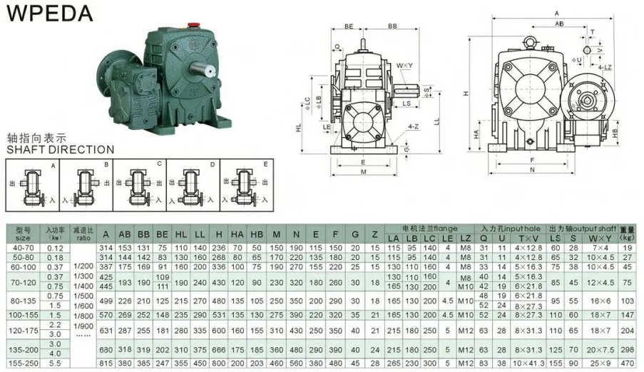 Wpeda Double Speed Worm Gear Reducer Gearbox