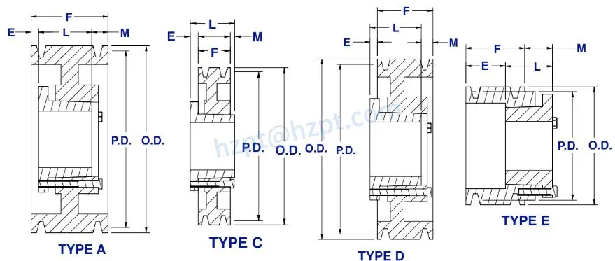 3V Series Cast Iron Four-Groove Qd Sheaves for 3V Belts