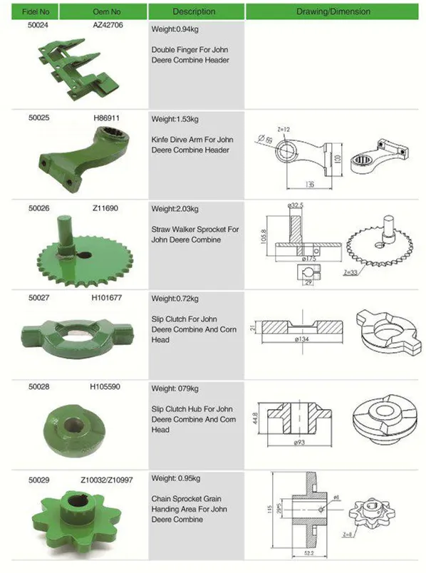 H86911 Agricultural Spare Parts Knife Drive Arm for Combine