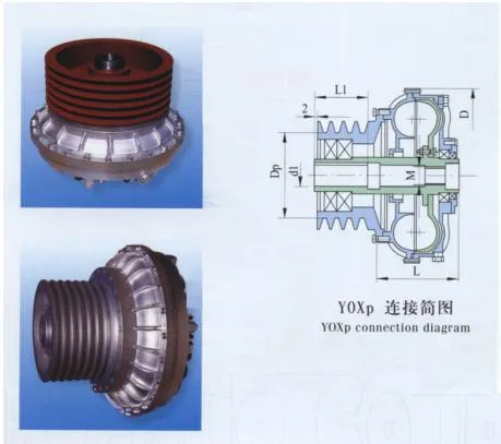 Yox-220 Fluid Coupling Hydraulic for Motor Shaft Connect