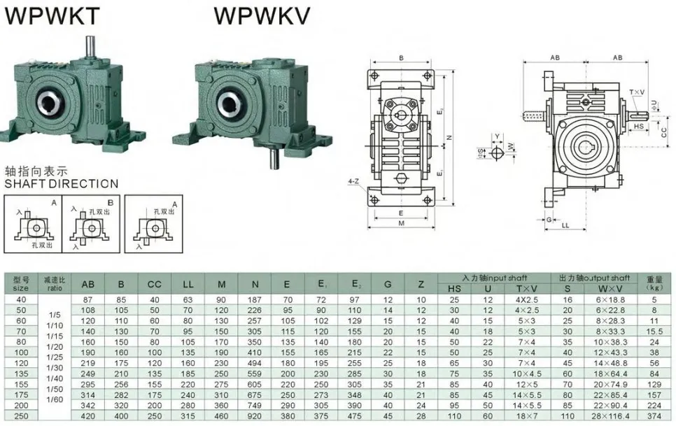 Wpwkt Wpwkv Cast Iron Housing Universal Speed Worm Reducer Gearbox