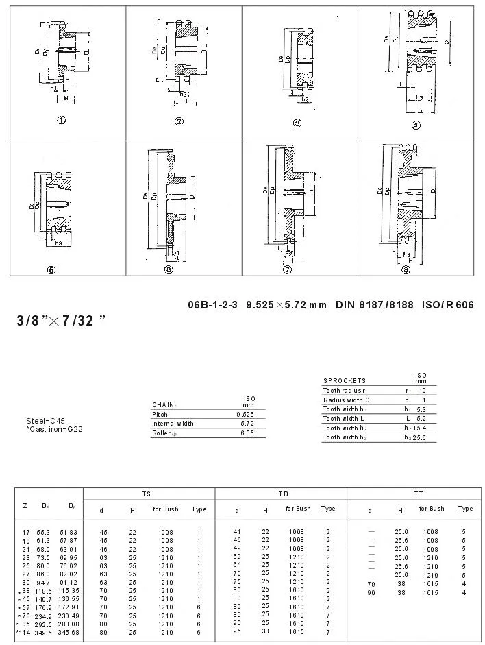 European Standard Roller Chain Taper Bore Sprockets 06b