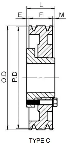 American Standard 4c Series Cast Iron Qd Sheaves for C Belts