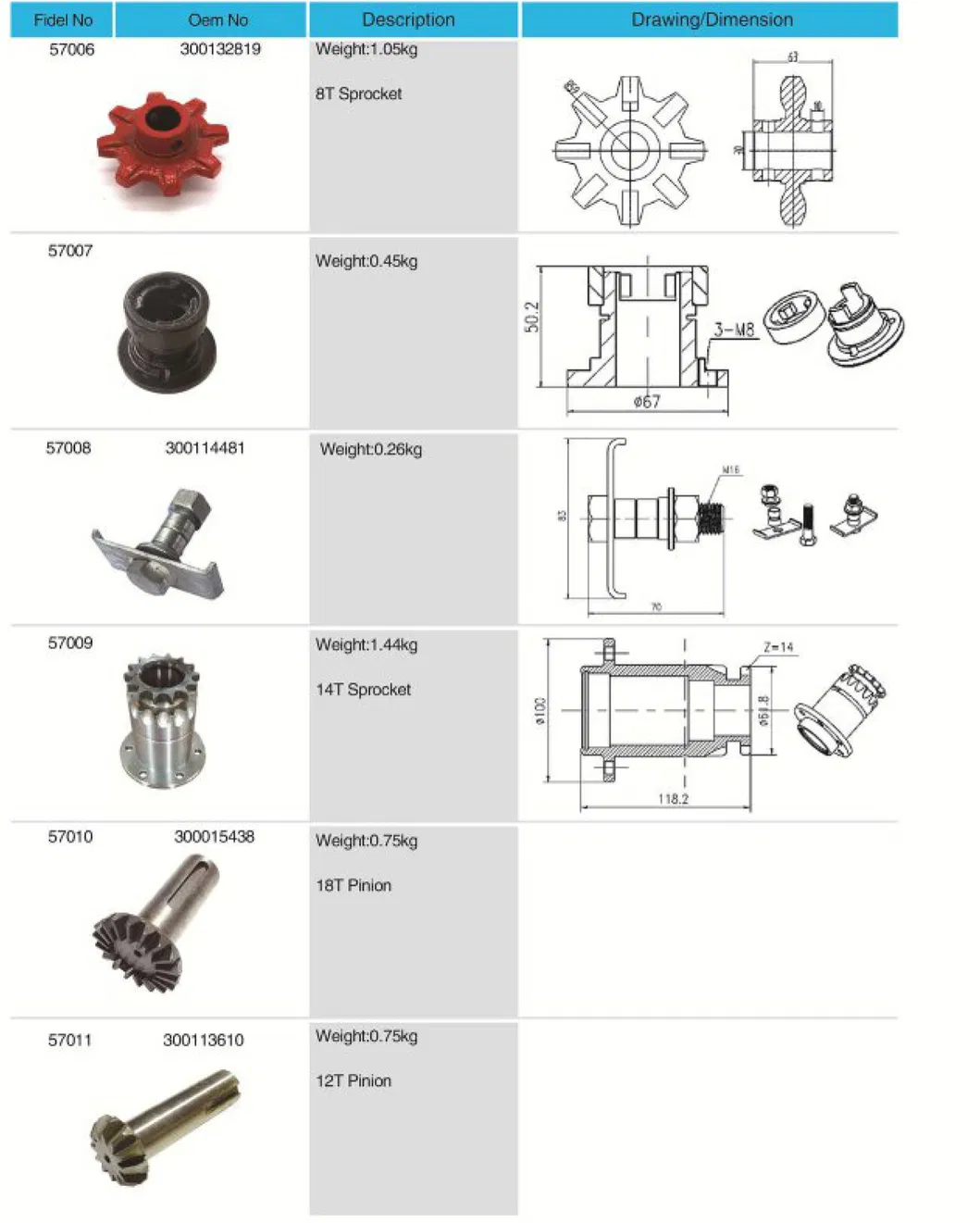 Agricultural Spare Parts 8t Sprocket