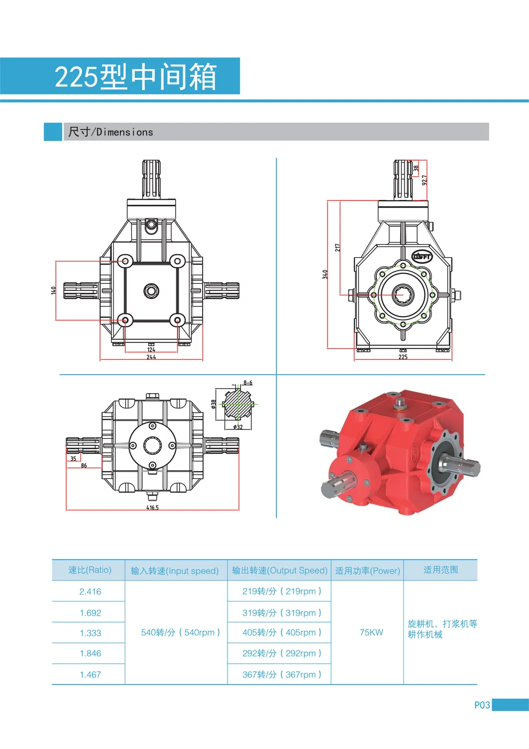 Agriculture Light Multifunctional Gearbox Rototillers Garden Tiller with Cheap Price Gear Drive Gasoline