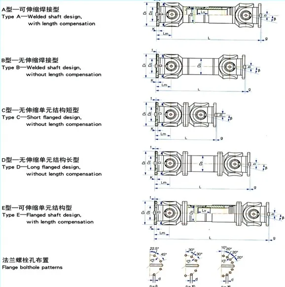 Automotive Drive Shaft Series Pto Drive Shaft for Agricultural Machine Single Parts for Exporthigh Quality Hardware Revolving Sliding Universal Shaft