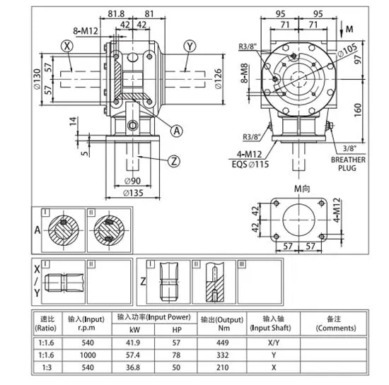 Agricultural Gear Box Green Space Drive Power Tiller Right Angle Agriculture Tractor Pto Bevel Flail Lawn Mower Gearbox