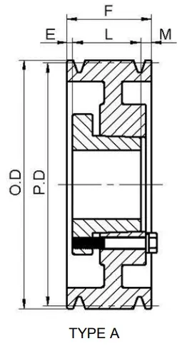 Cast Iron Three-Groove American Standard Qd Sheaves for 3V Belts
