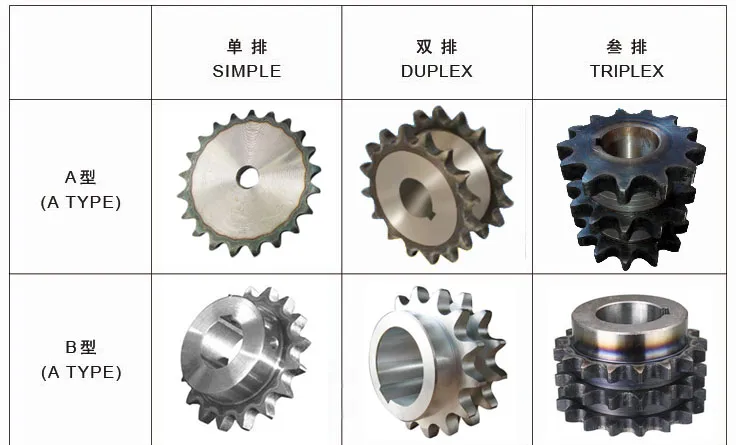 ANSI DIN Standard or Customize Stainless Steel Oxide Sprocket Industrial Transmission Conveyor Simplex Duplex Thriplex Idler Motorcycle Chain Sprocket