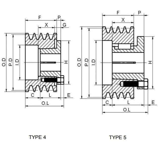 American Standard Cast Iron Four-Groove Sheaves with Split Taper Bushings