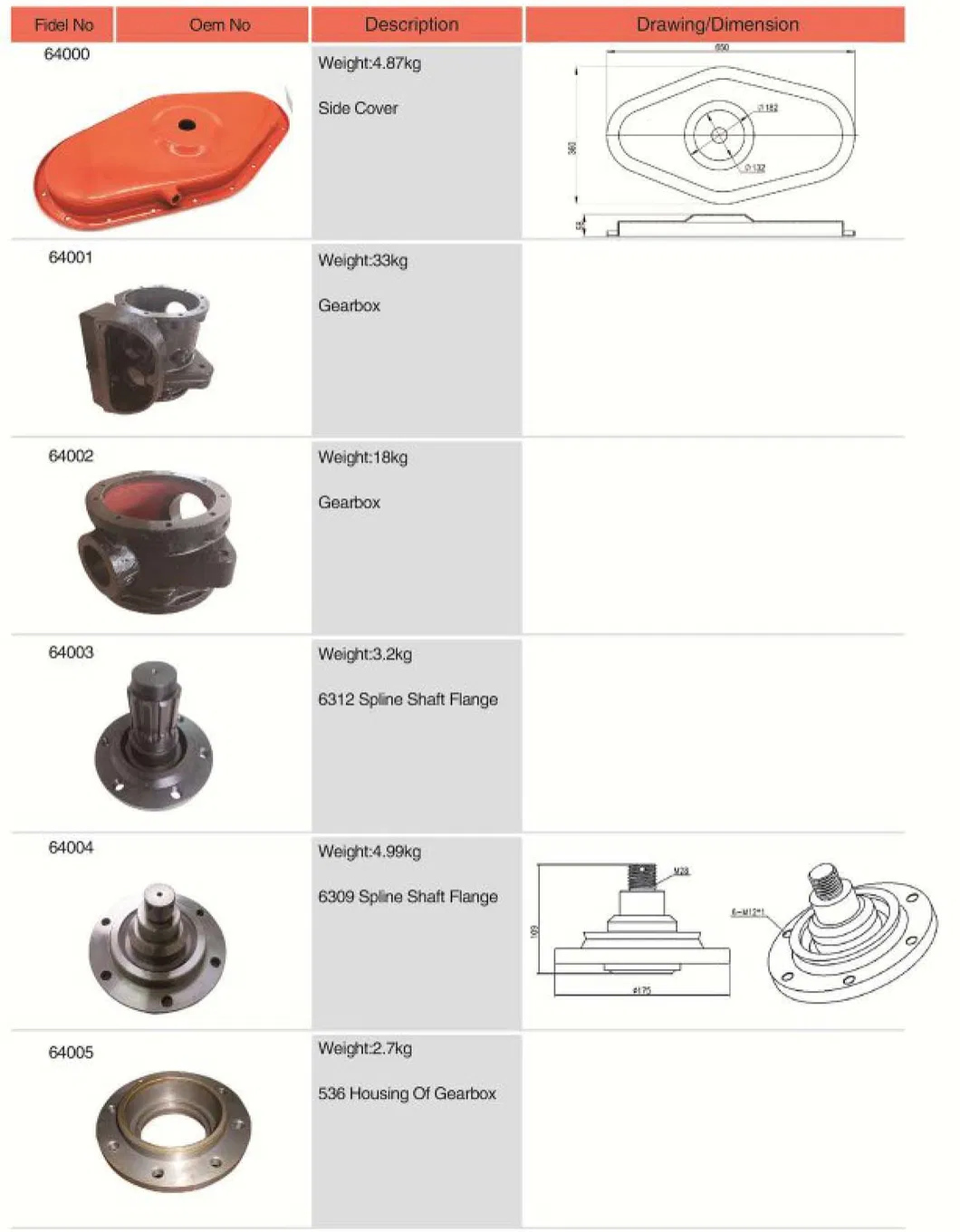 Agricultural Spare Parts 536 Housing of Gearbox