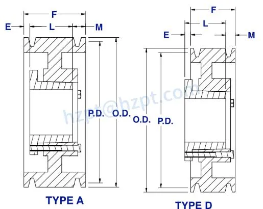 3V Series Cast Iron Ten-Groove Qd Sheaves for 3V Belts