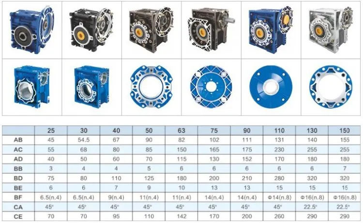 Speed Worm Reducer Gearbox Speed Reducer Jack Worm Agricultural Planetary Helical Bevel Worm Steering Gear Motor Nmrv Speed Reducer Gearbox