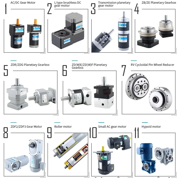 Ep Series Precision Planetary Gear Motor CNC for Servo Motor Stepper Travel Drive Reducer Small Good Reputation Speed Electric Gearbox