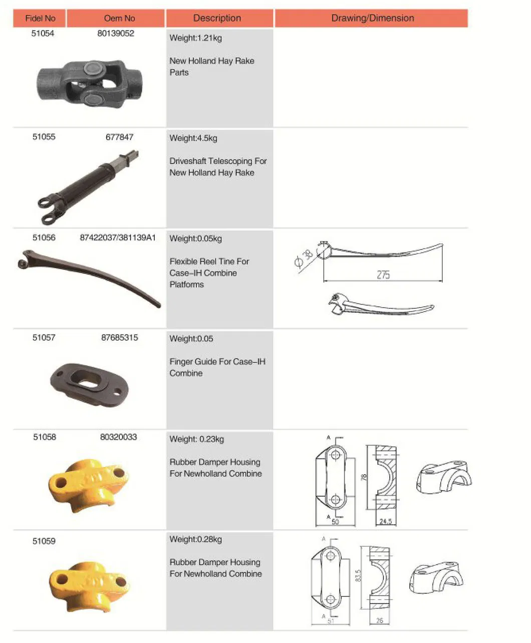 87685315 Agricultural Finger Guide for Combine