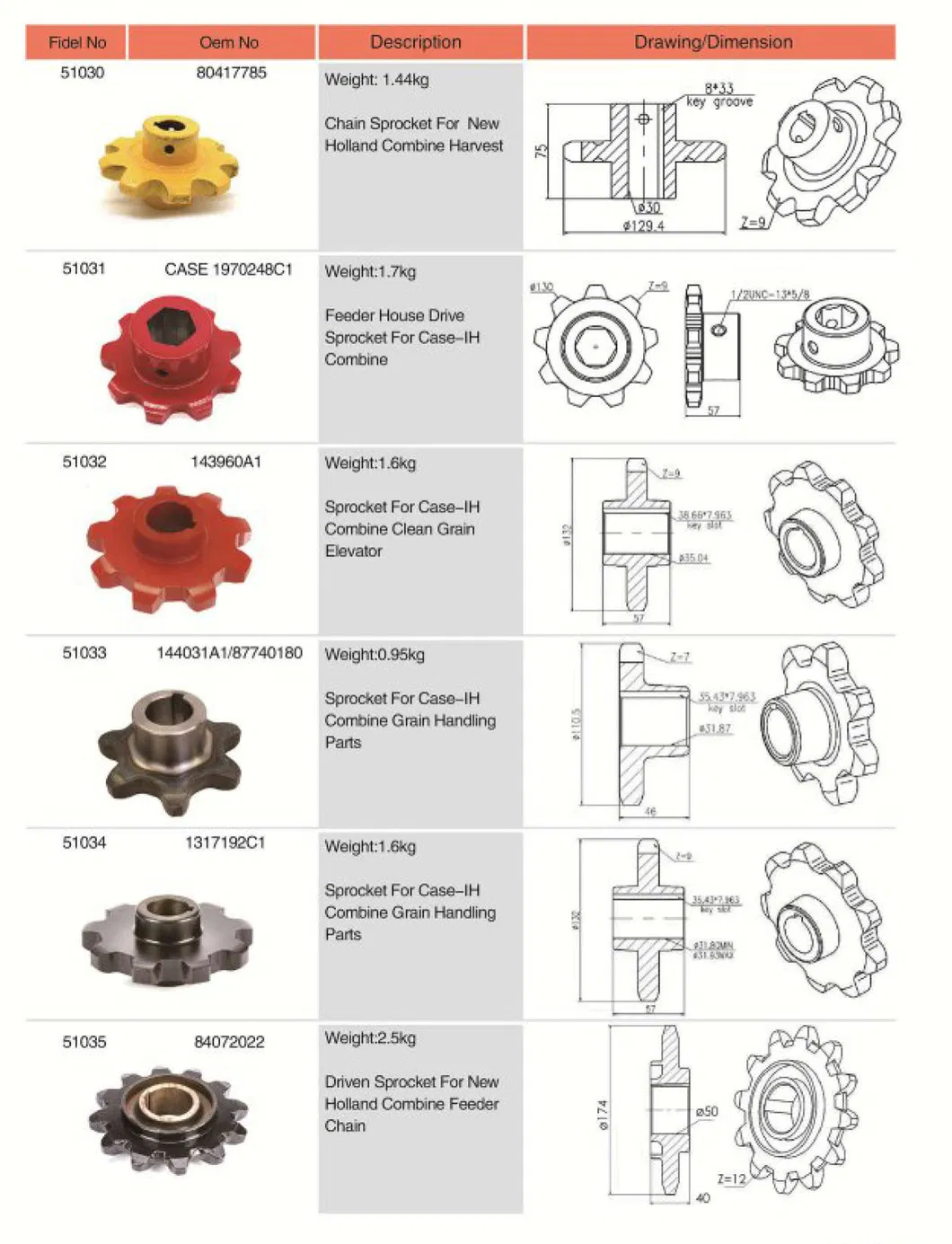 84072022 Agricultural Driven Sprocket for Combine Feeder Chain