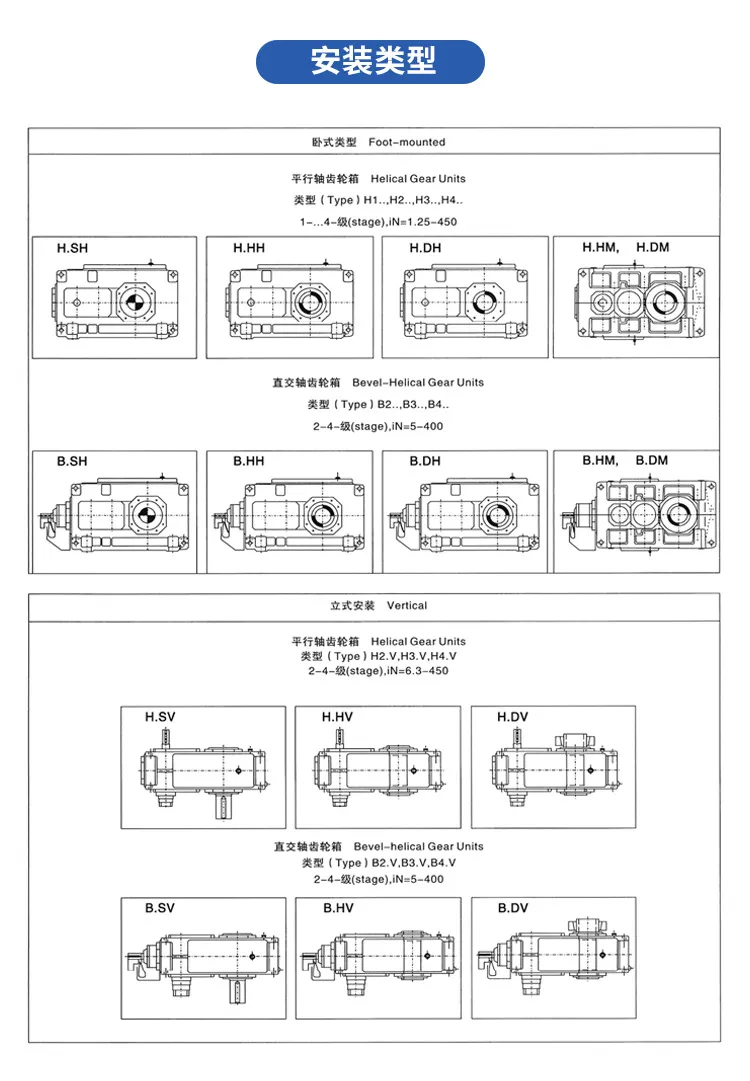 Hb Series Customized Large Torque Drive Power Transmission Heavy-Duty Industrial Gearbox Turbine Gearbox