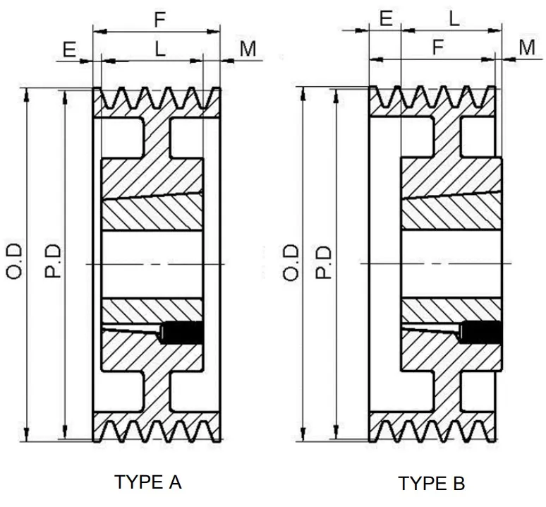 American Standard Cast Iron Eight-Groove Qd Sheaves for 5V Belts