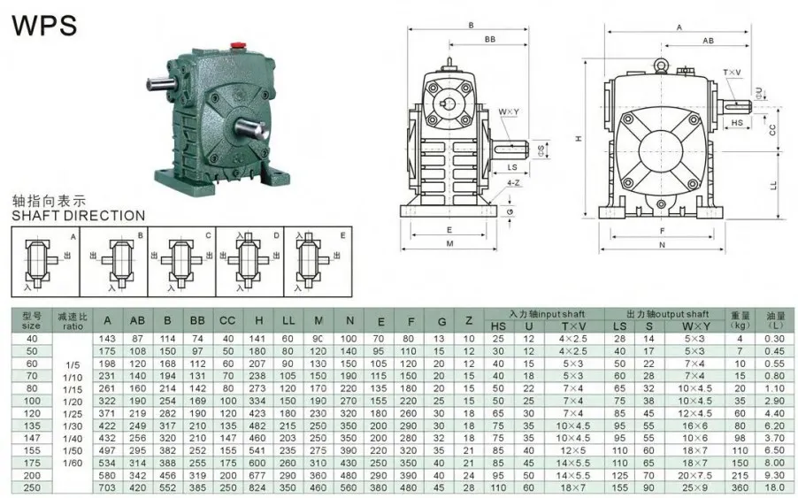 Wps Series Worm Gearbox Gear Reducer Cast Iron