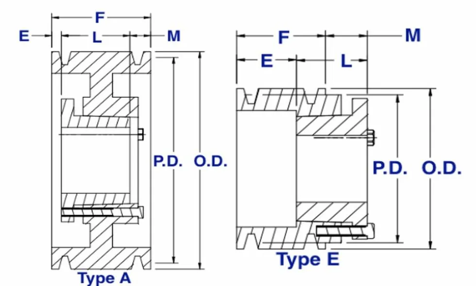 5b Qd Bushed Sheaves Pulleys for a and B Belts