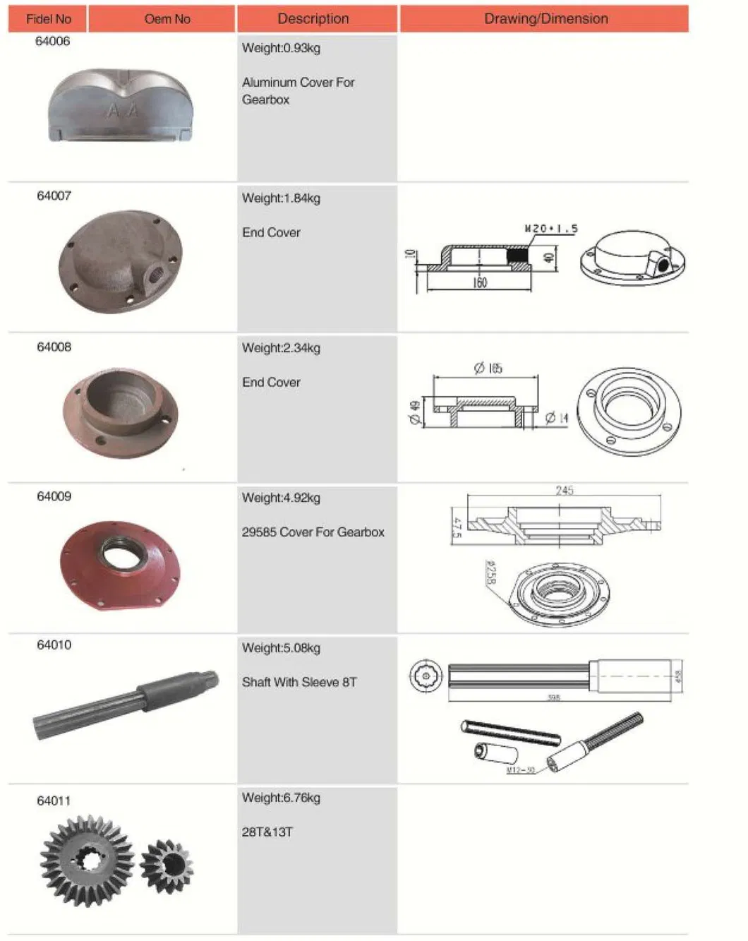 Agricultural Spare Parts 29585 Cover for Gearbox