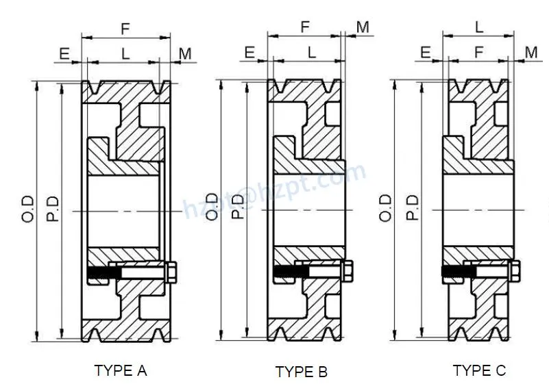 8V Series Cast Iron Six-Groove Qd Sheaves for 8V Belts
