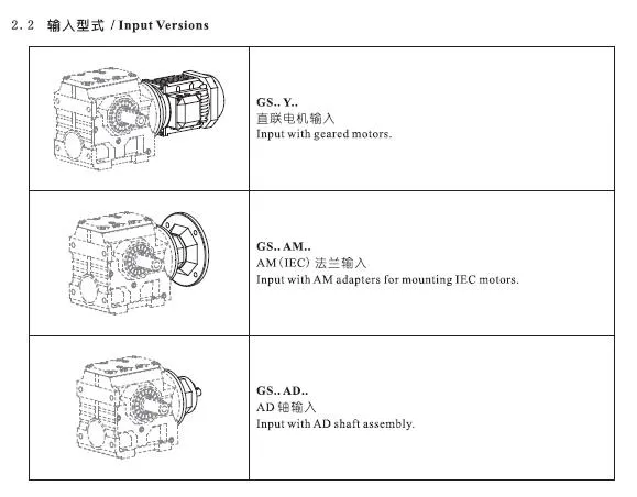 Helical Gearbox S Series