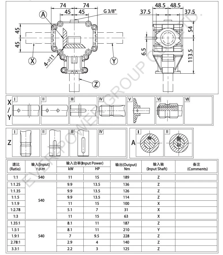 Right Angle Bevel Gearboxes